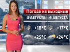 Первые выходные августа в Волгодонске обещают быть дождливыми