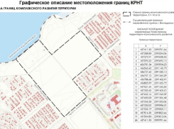 Программа комплексного развития территорий Волгодонска выпала из областной повестки 