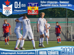 ФК «Волгодонск» одержал первую победу в чемпионате Ростовской области