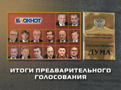 Всего четыре партии сумели преодолеть 5%-й барьер в читательском голосовании на сайте «Блокнота Волгодонска»