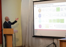 Волгодонск сделают эффективнее: аудит ждет «Водоканал», администрацию и крупные предприятия города