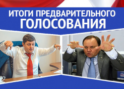  Олег Пахолков увеличил отрыв от конкурентов в читательском голосовании за две недели до выборов