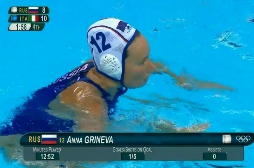 Волгодончанки в составе сборной России по водному поло поборятся за бронзу Олимпийских игр