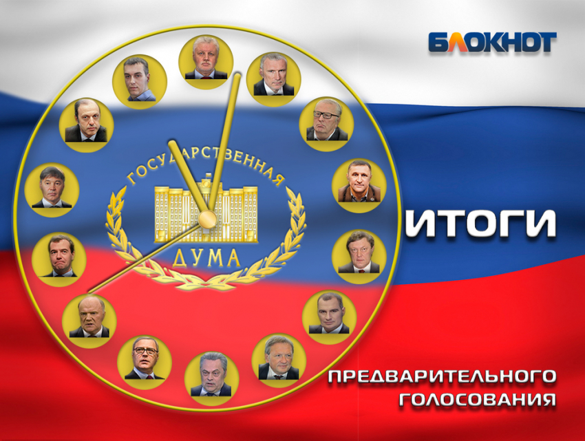 Пять партий оказались достойными места в Госдуме по итогам голосования читателей «Блокнота Волгодонска»