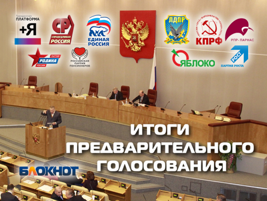 «Справедливая Россия» и КПРФ стали лидерами предварительного голосования среди идущих в Госдуму партий