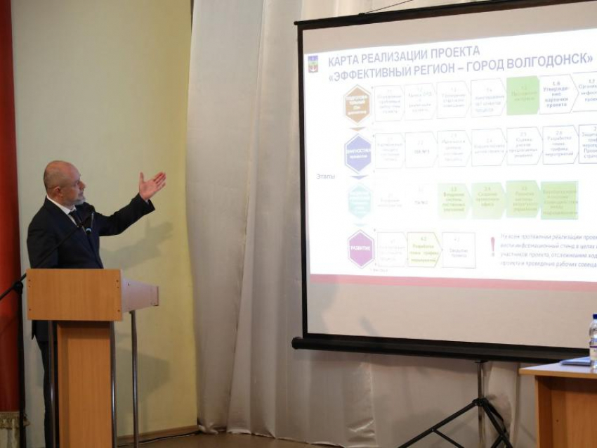 Волгодонск сделают эффективнее: аудит ждет «Водоканал», администрацию и крупные предприятия города