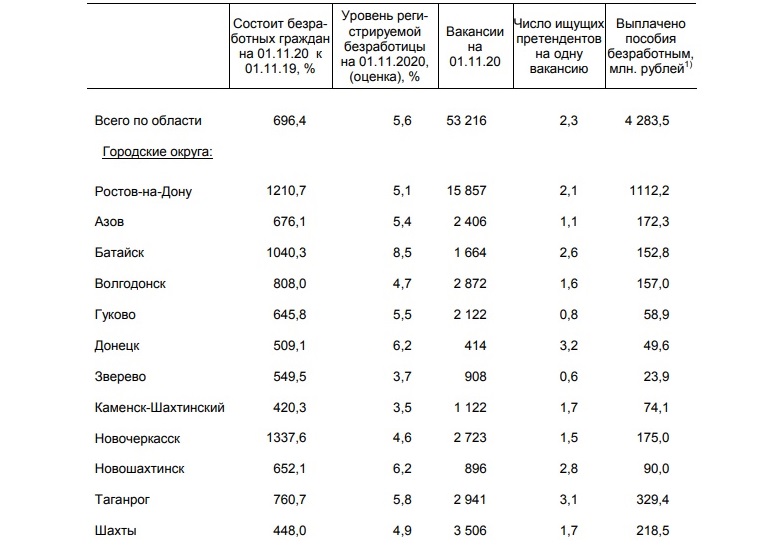 безработица.jpg