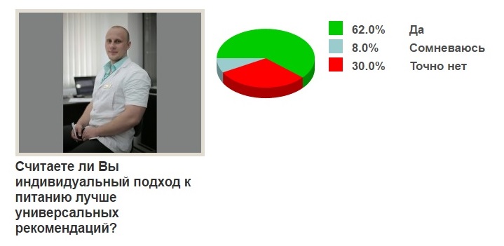 питание.jpg