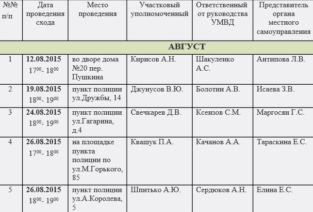 Участковые.jpg