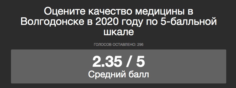 здравоохранение 2020.jpg