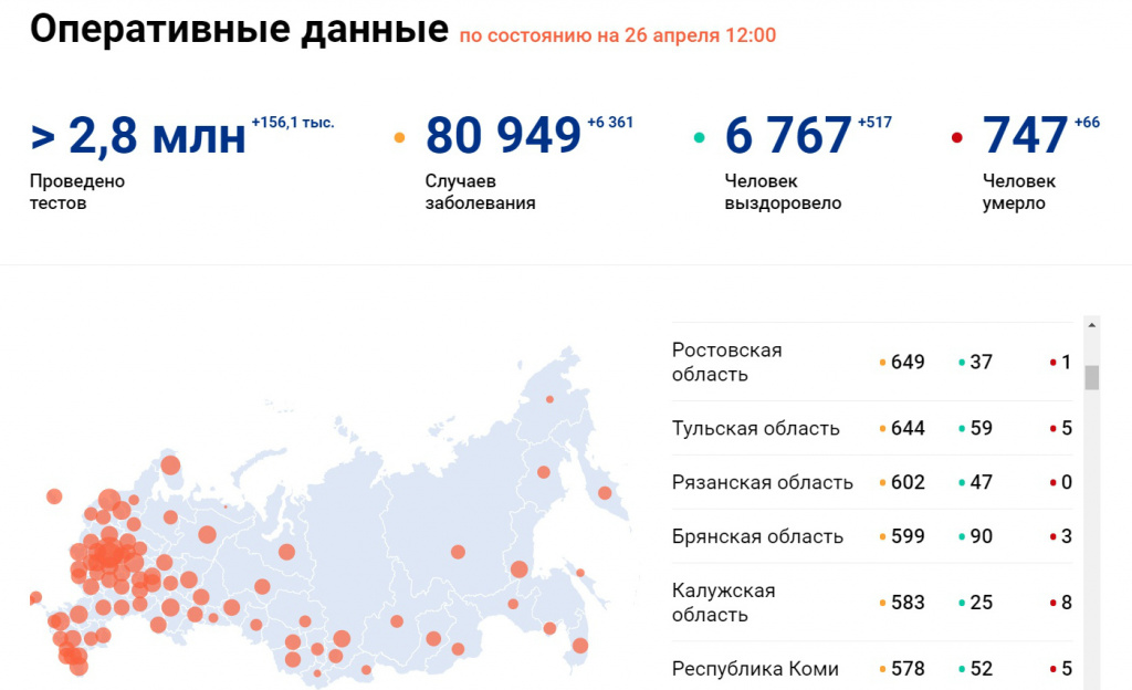 статистика.jpg