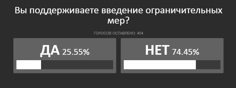 Опрос ограничения.jpg